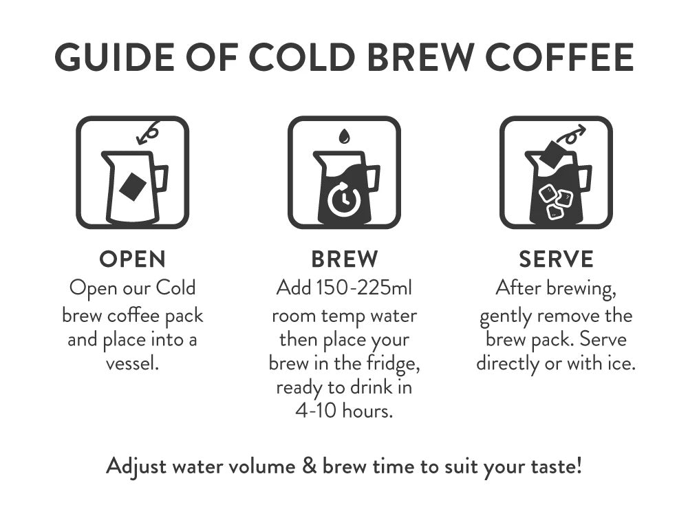 Cold brew guide