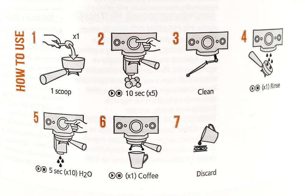 How to use Cafetto Espresso Machine Clean® 1KG